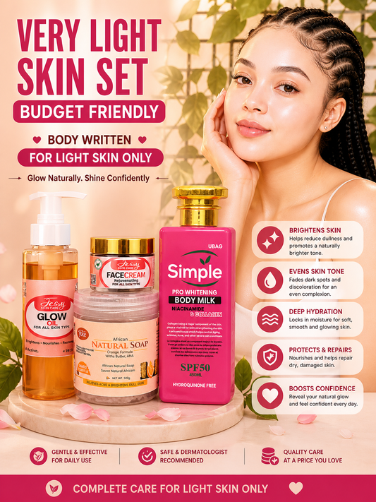 Radiance Body Set