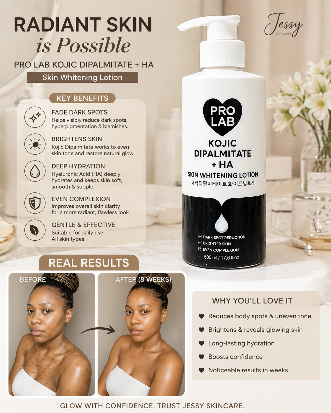 PRO LAB FOR BODY ACNE AND SPORT